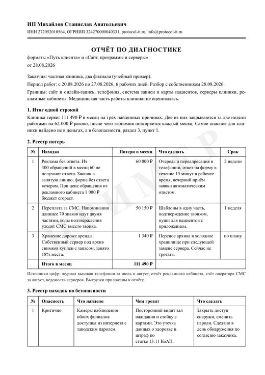 Первая страница отчёта по диагностике, учебный пример